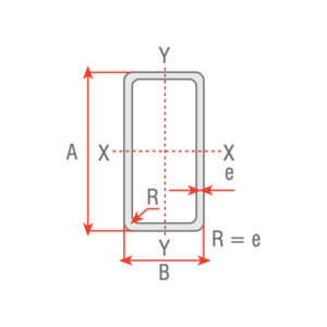 PERFILES RECTANGULARES